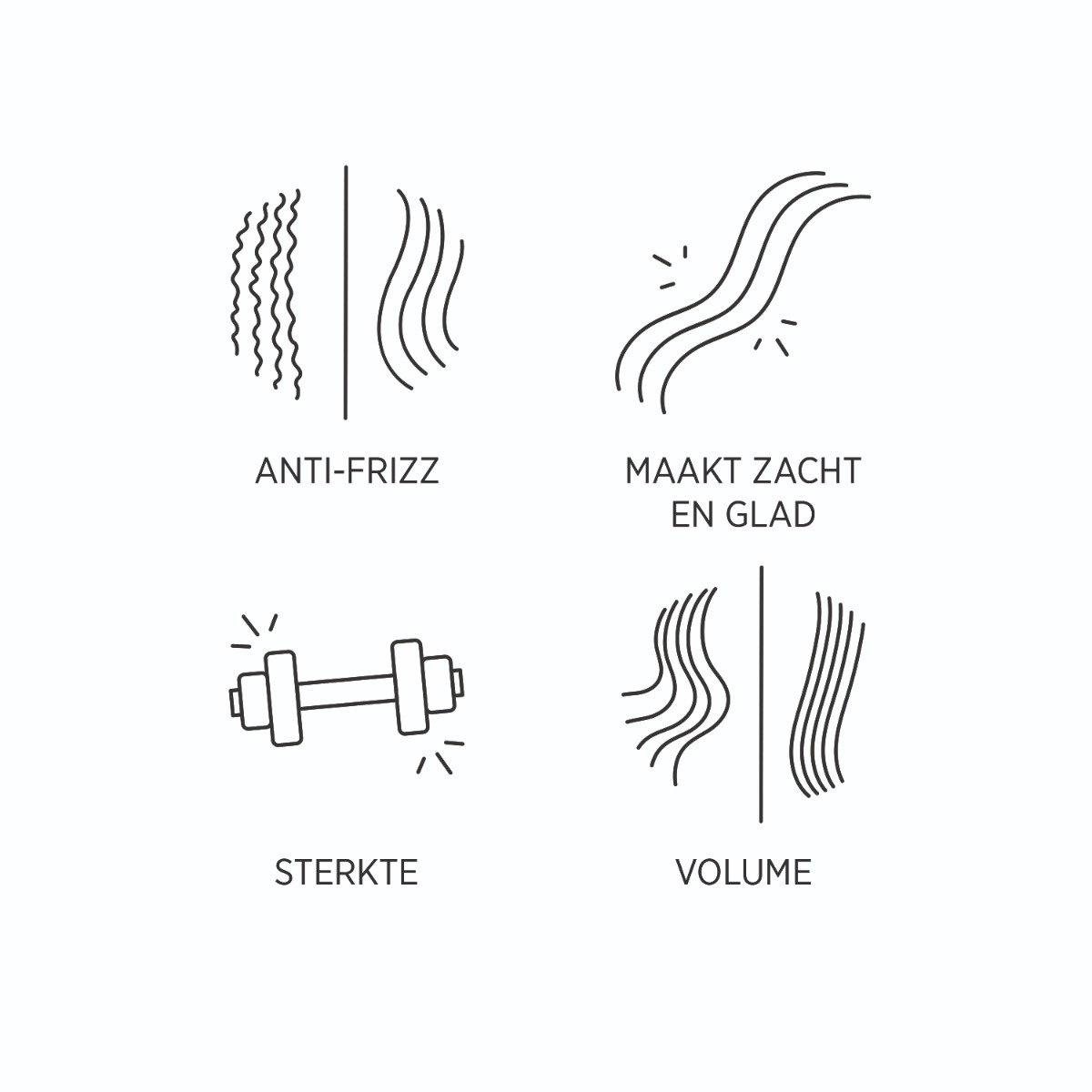 System Professional - System Man - Hair & Beard Conditioner M2, foto 2 van 6