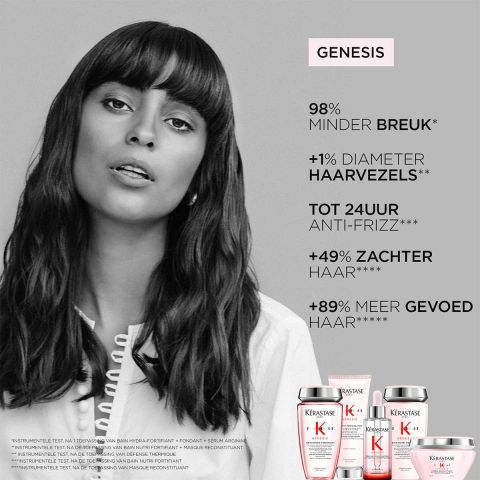 Kérastase - Genesis - Sérum Anti-Chute Fortifiant - Serum tegen Haaruitval - 90 ml