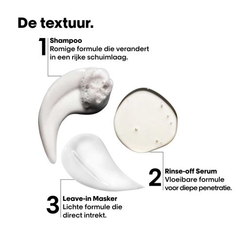 L’Oréal Professionnel - Absolut Repair Molecular Hair Repair Discovery Trio Set - 100 ml, 75 ml & 50 ml