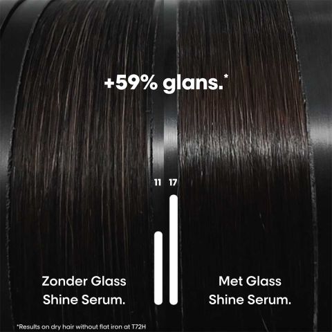 L’Oréal Professionnel - Vitamino Color Spectrum Glass Shine Serum