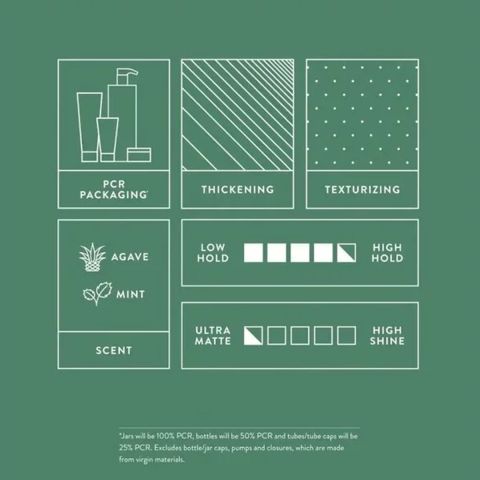 Paul Mitchell - MVRCK - Dry Paste - 113 gr