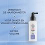 Nioxin - System 5 - Trial Kit
