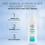 Nioxin - Scalp Recovery - Pyrithione Zinc Soothing Serum - 100 ml