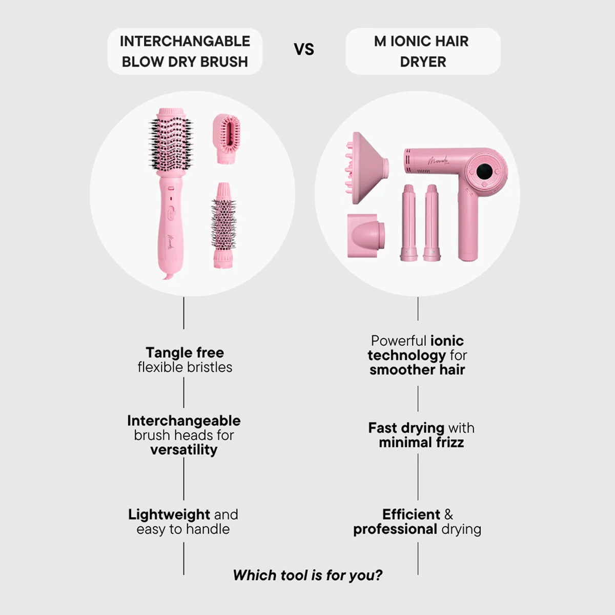 Mermade Hair - M Ionic Hair Dryer - Pink, foto 5 van 6